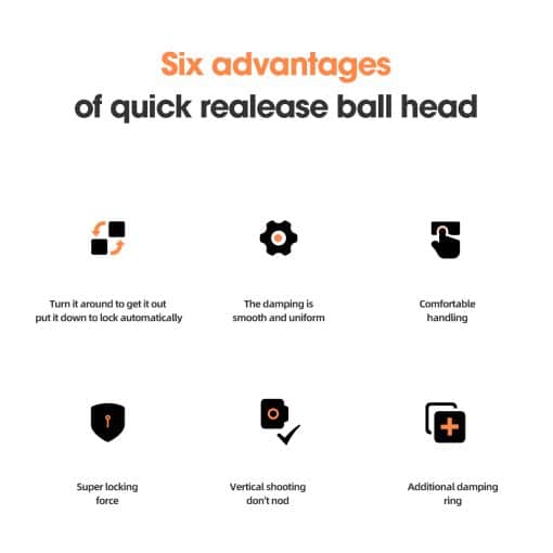 FPH-52K Ball Head - Image 12