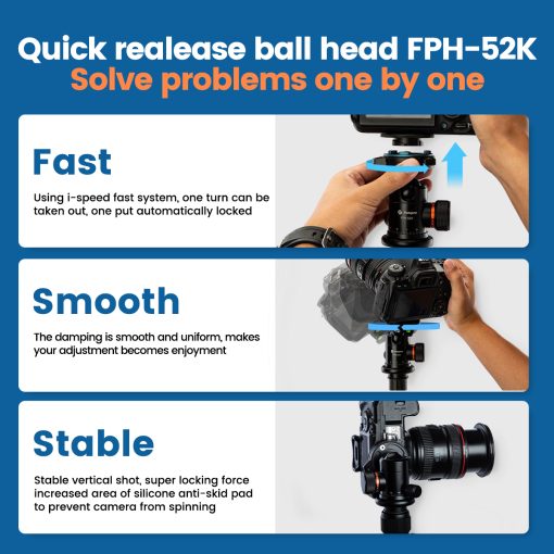 FPH-52K Ball Head - Image 8