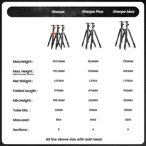 Sherpa - Image 23