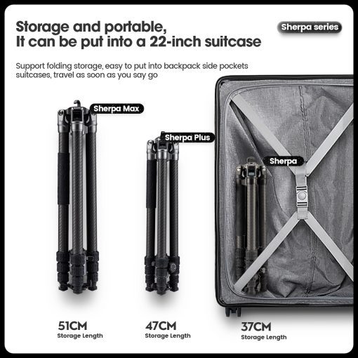 Sherpa Plus - Image 6