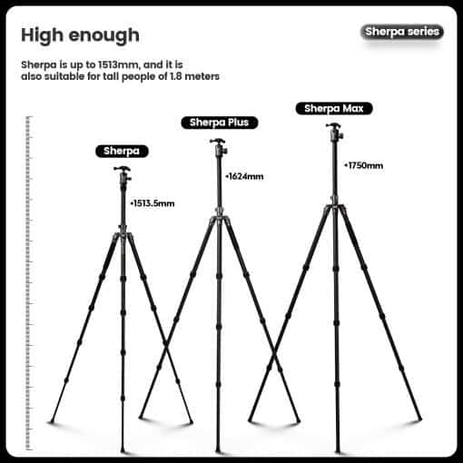 Sherpa Plus - Image 8